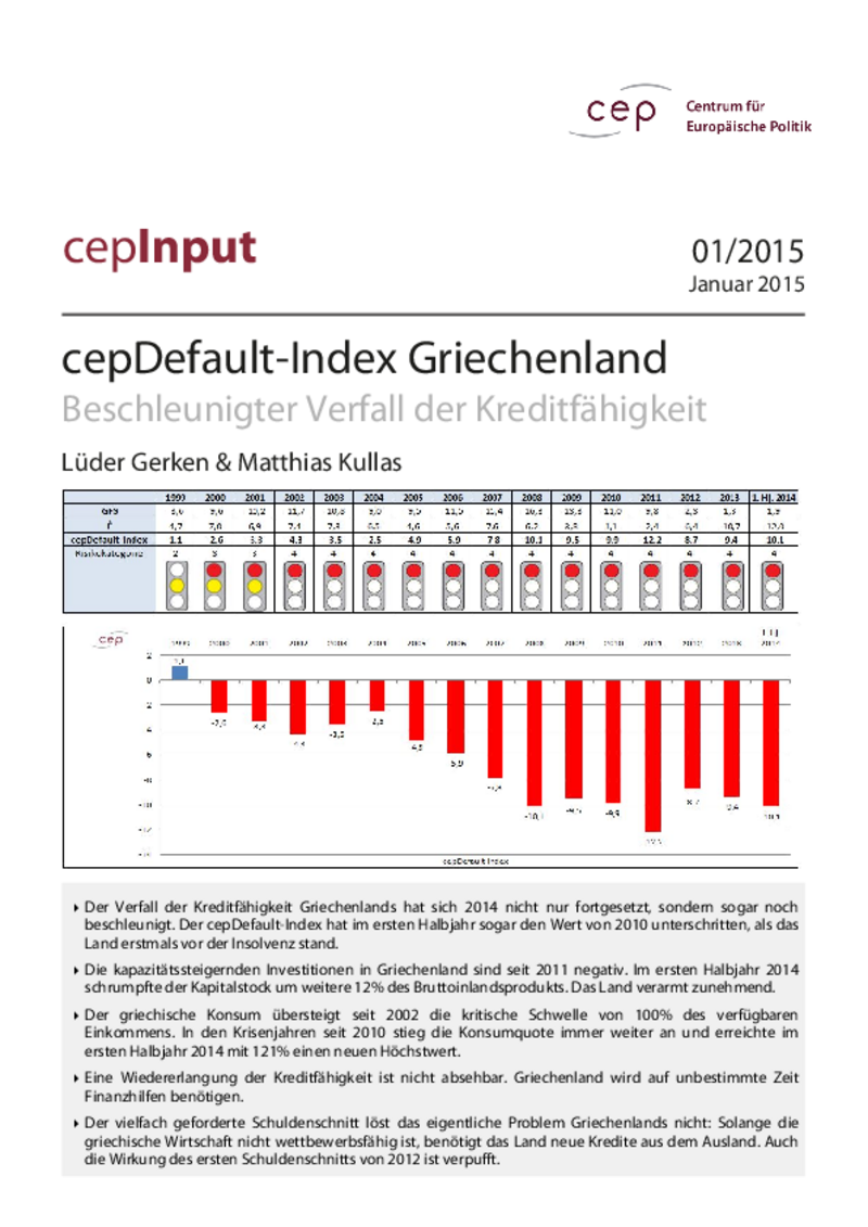 cepDefault-Index Griechenland. Beschleunigter Verfall der Kreditfähigkeit