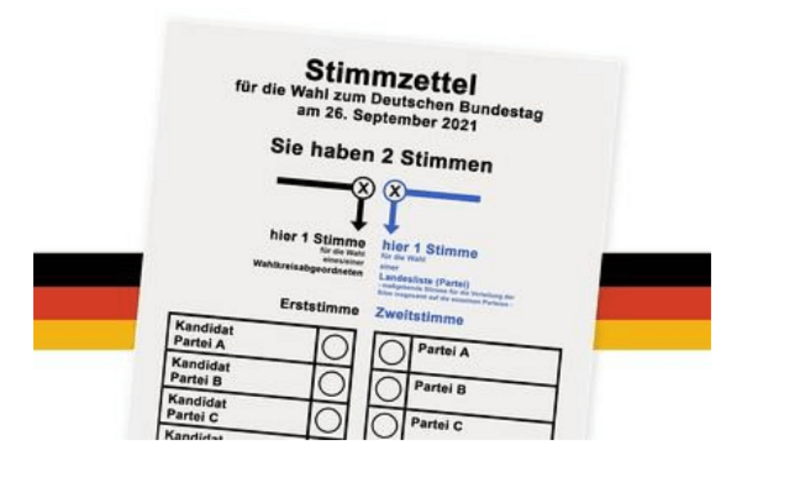 Il sistema elettorale tedesco per il Bundestag